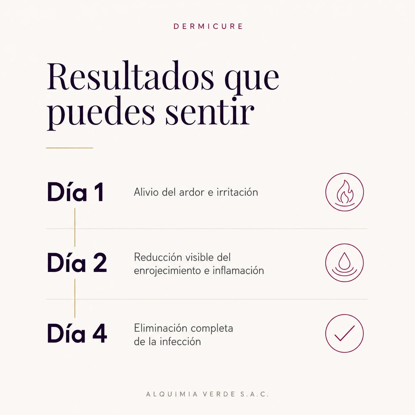 Dermicure Mujer 03