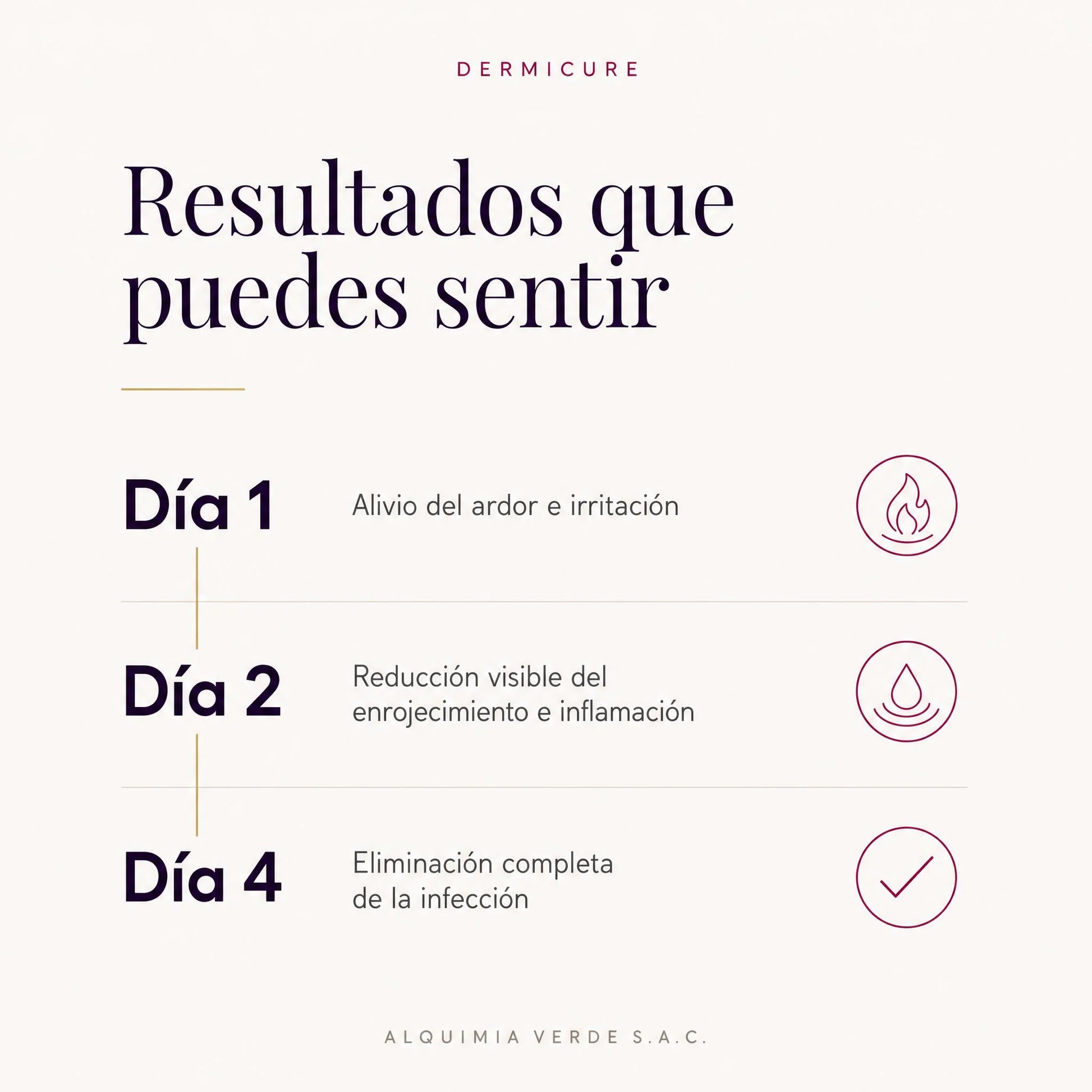 Dermicure Mujer 03